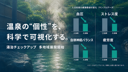 温泉の 温泉の