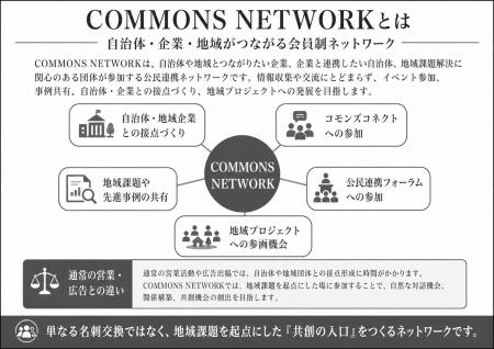 COMMON株式会社 代表 増田勇樹が、兵庫県主催「県内自 COMMON株式会社 代表 増田勇樹が、兵庫県主催「県内自