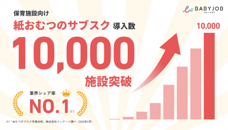 全国で広がるBABY JOBの紙おむつサブスク　1万施設・