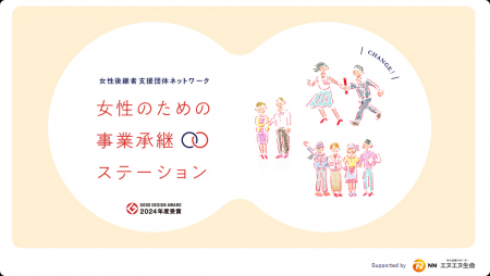 事業承継の女性経営者の約2割が“突然の承継”を経験 事業承継の女性経営者の約2割が“突然の承継”を経験