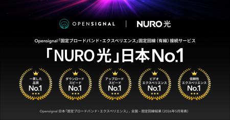 NURO 光、Opensignal「日本 固定ブロードバンド・エク