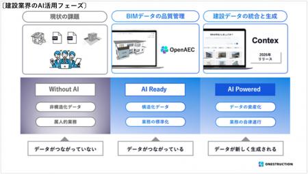 ちゅうぎんインフィニティファンド２号による「ONESTR