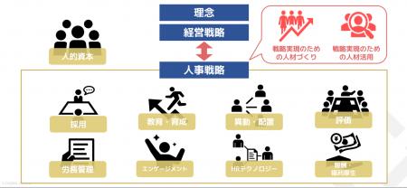 HiPro Biz主催セミナーにカクナル代表・ナカシマアツ