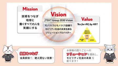 ジェイテクト、ROBOT TECHNOLOGY JAPAN 2026に出展