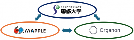 「空席探し」のタイムロスをゼロへ。専修大学と昭文社