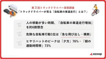 第３回トラックドライバー実態調査「トラックドライバ