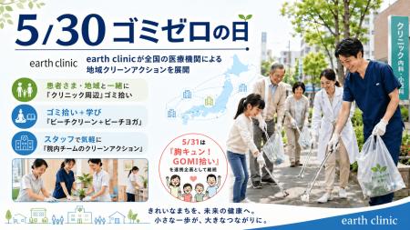 ゴミゼロの日（5/30）に、earth clinicが全国の医療機