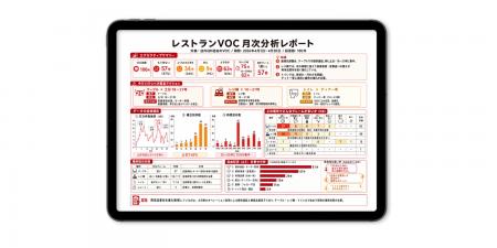 株式会社Smashが次世代VoCプラットフォーム「Smash VO