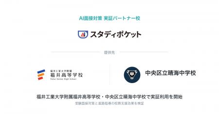 スタディポケット、生成AIを活用した進路指導支援「AI