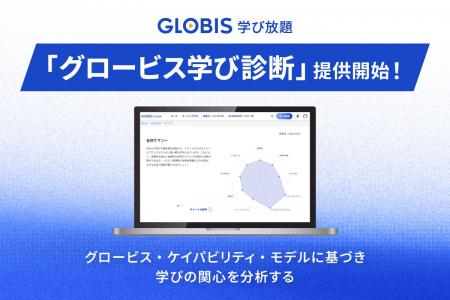 GLOBIS 学び放題、3分で学びの関心を分析する「グロー