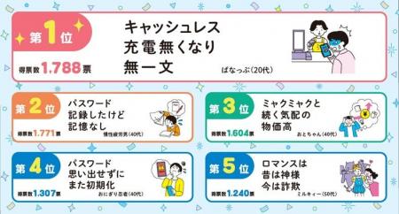 2025年『サラっと一句！わたしの川柳コンクール』ベス