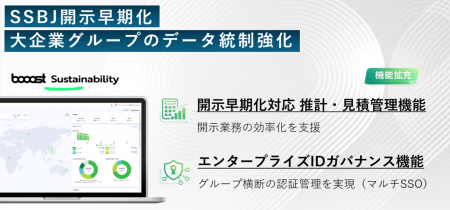 booost Sustainability、機能拡張によりSSBJ早期開示