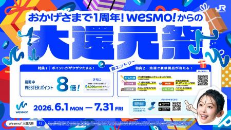 つかった分だけWESTERポイント4%還元！（いつもの8倍