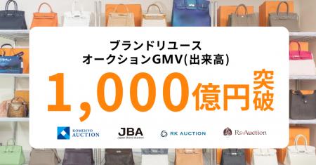 BtoBオークションで国内最大級のプラットフォームへ進