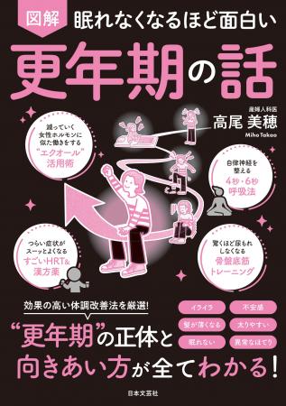 産婦人科医・高尾美穂先生が教える、更年期の不安と不