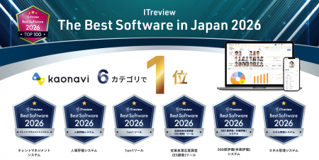 カオナビが、「ITreview The Best Software 2026」の