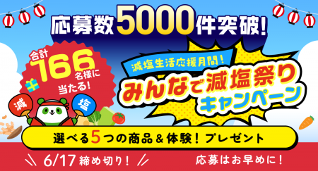 【キャンペーン 中間報告】開始2週間で応募総数が5,00