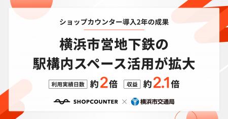 横浜市交通局、駅構内スペース活用における「ショップ
