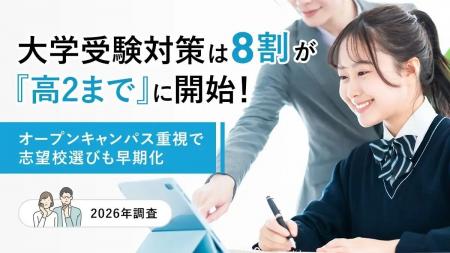 大学受験対策は8割が「高2まで」に開始！オープンキャ