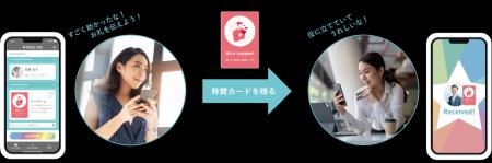【リトライブ・BIPROGY】称賛カードを贈り合えるサー