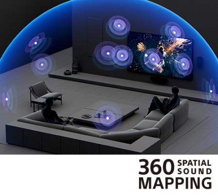 ソニーの立体音響技術「360 Spatial Sound Mapping...