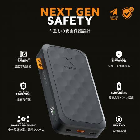 【27,000mAh・67W PD対応パワーバンク】オランダ発モ