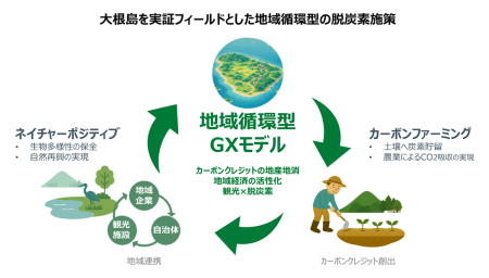 日本庭園由志園、三光、島根大学、NTTドコモビジutf-8