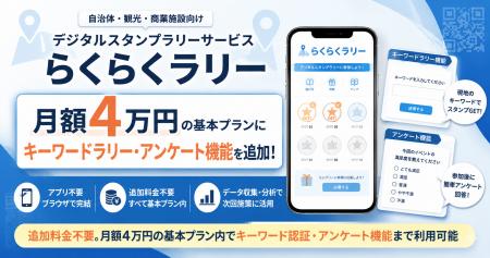 月額4万円のデジタルスタンプラリー「らくらくラリー