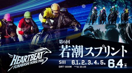 船橋ケイバ 第3回開催〔6月1日（月）～6月5日（金）〕
