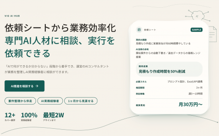 依頼シートからAI業務効率化を相談・実行できるプラッ