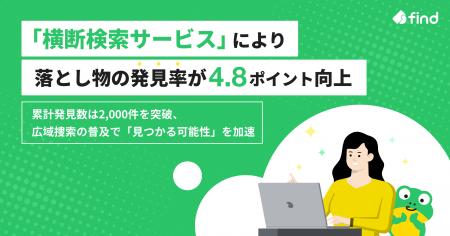 【落とし物クラウドfind】「横断検索サービス」により
