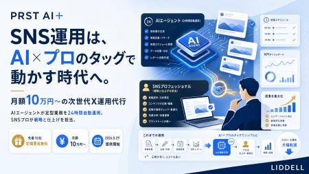 SNS運用は、AI×プロのタッグで動かす時代へ。月額10万