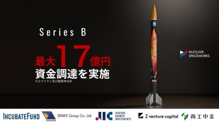 MJOLNIR SPACEWORKS、エクイティ・融資枠の組み合わせ