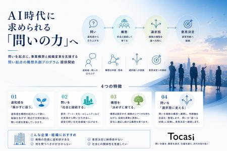 【サービス開始】AI時代に求められる「問いの力」へ ―