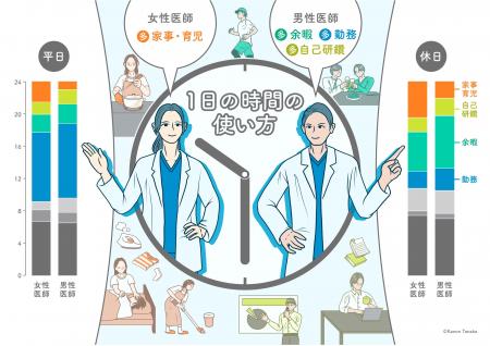 【鳥羽商船高専】深見佳代准教授が著者のひとりとして