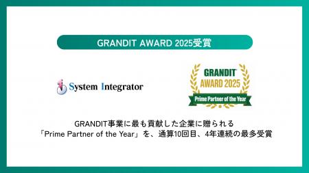 株式会社システムインテグレータ、GRANDIT AWARD 2025 株式会社システムインテグレータ、GRANDIT AWARD 2025