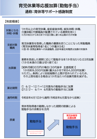 【福島県南相馬市】「取得する人」も「支える人」も、