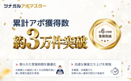 不動産売却事業者向け架電代行サービス「ツナガルアポ