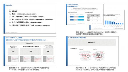 生活者マインド・トレンドレポート／「『物価高』×『