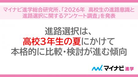 マイナビ進学総合研究所、「2026年　高校生の進路意識
