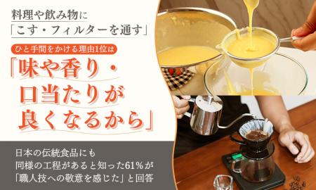 料理や飲み物に「こす・フィルターを通す」ひと手間を