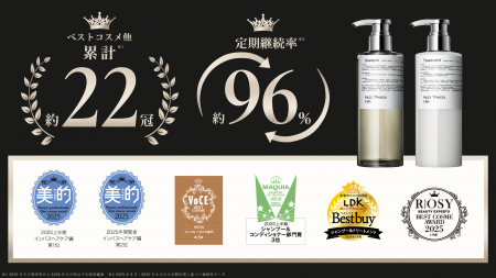 【定期継続率95.6%*1】ベストコスメ他累計22冠受賞！