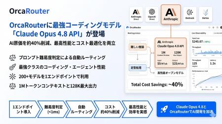 FlashLabs、OrcaRouterで最強クラスのコーディングモ