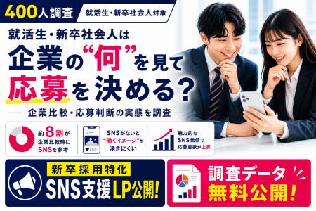 【就活生・新卒社会人400人調査】SNSアカウントがない 【就活生・新卒社会人400人調査】SNSアカウントがない