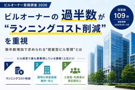 ビルオーナーの半数以上が「ランニングコスト削減」を