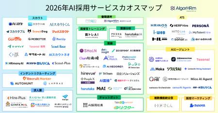AI採用サービスカオスマップを公開｜2026年版にアップ