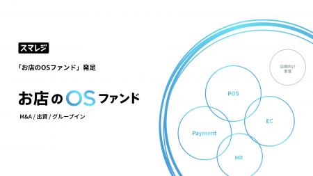 スマレジ、店舗運営を支える「お店のOSファンド」を発
