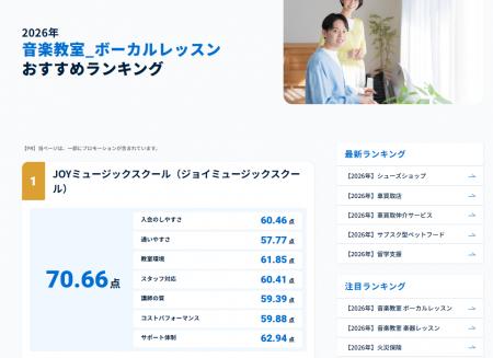 JOYミュージックスクールが「2026年 GMO顧客満足度ラ