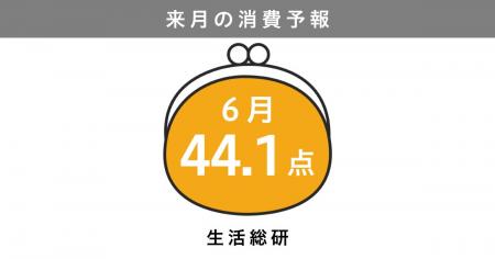 博報堂生活総研[来月の消費予報・2026年6月]（消費意