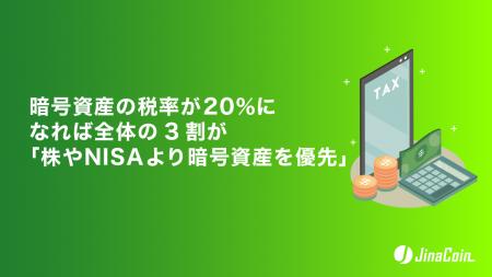 暗号資産の税率が20％になれば、全体の3割が「株やNIS